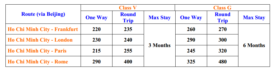  Bảng giá khuyến mãi air china