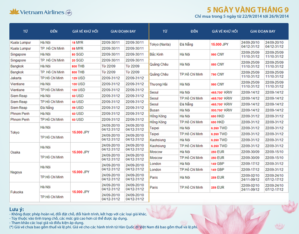 Khuyến mại Kỷ niệm 60 năm giải phóng Thủ đô