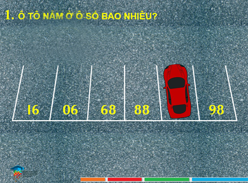 Ô tô nằm ở số bao nhiều
