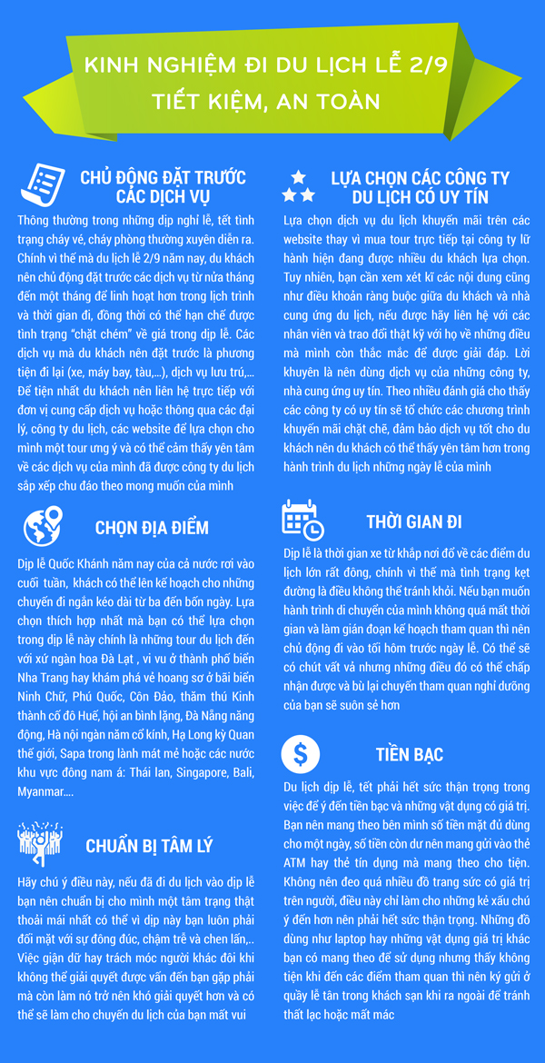 Kinh nghiệm du lịch lễ 2/9