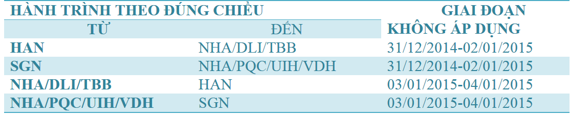 khoảnh khắc vàng số 16 của vietnam airlines